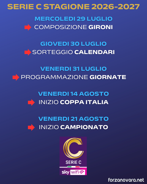 Serie C: il 29 i gironi, il 30 i calendari